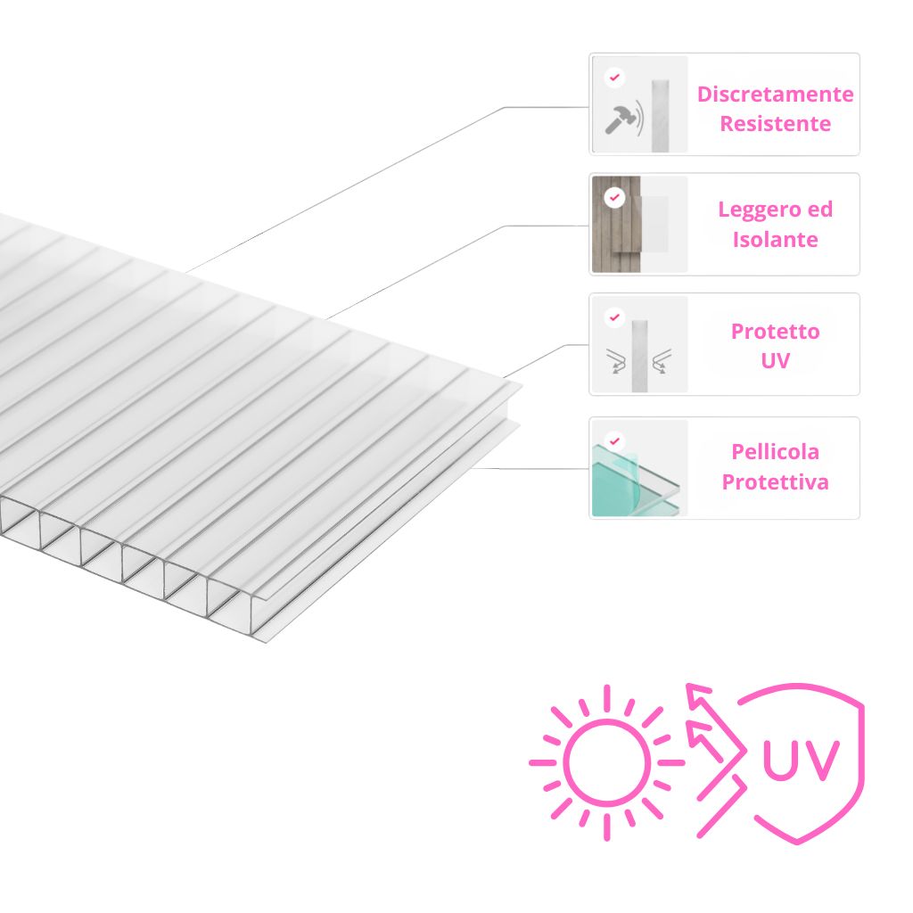 Policarbonato resistente leggero isolante protetto UV