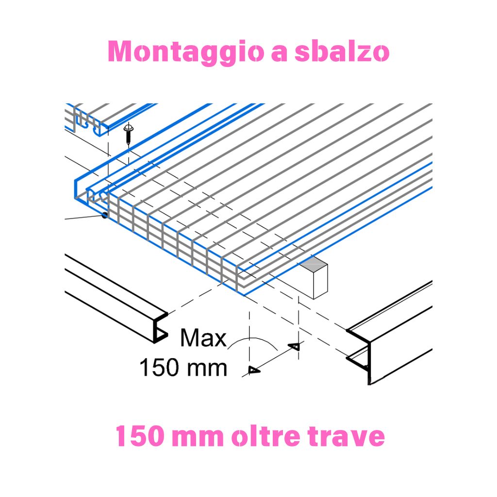 Montaggio copertura easy a sbalzo