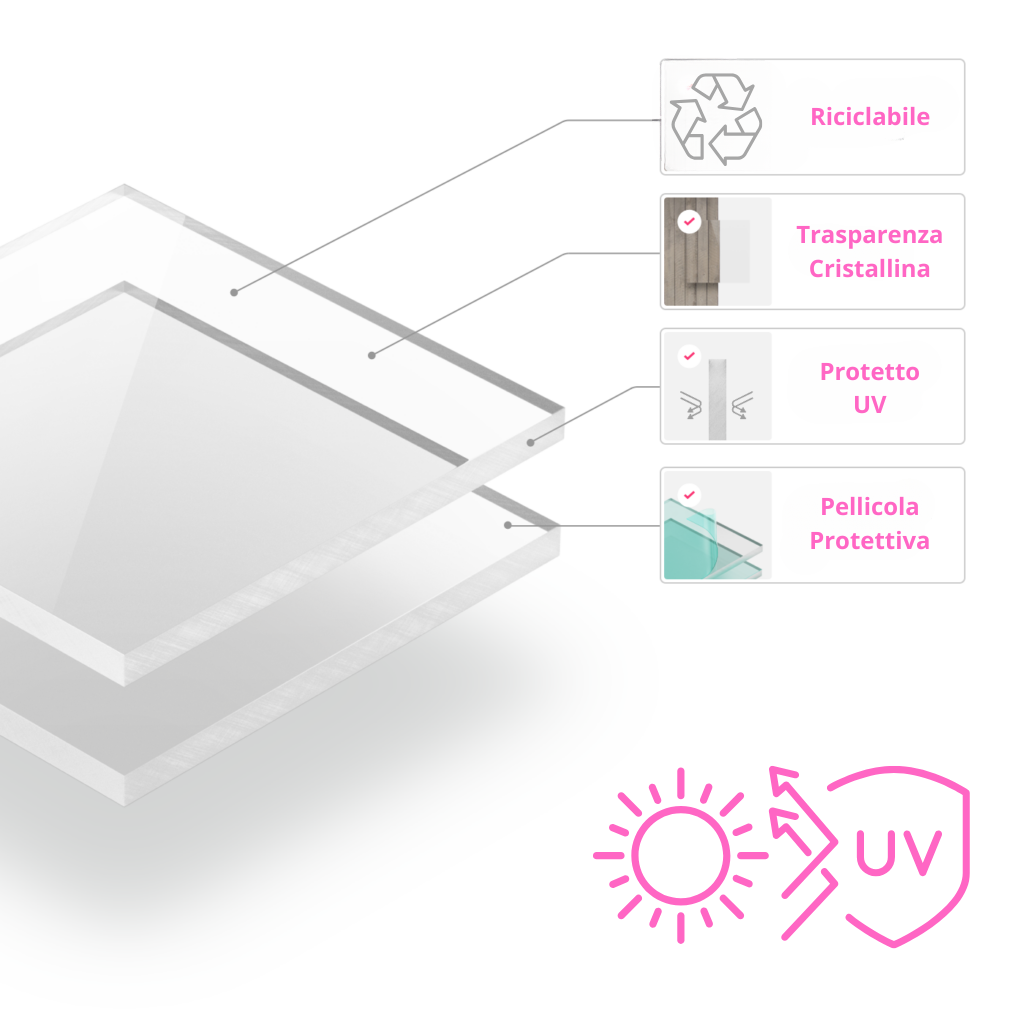 Plexiglass Estruso XT Trasparente 8 mm