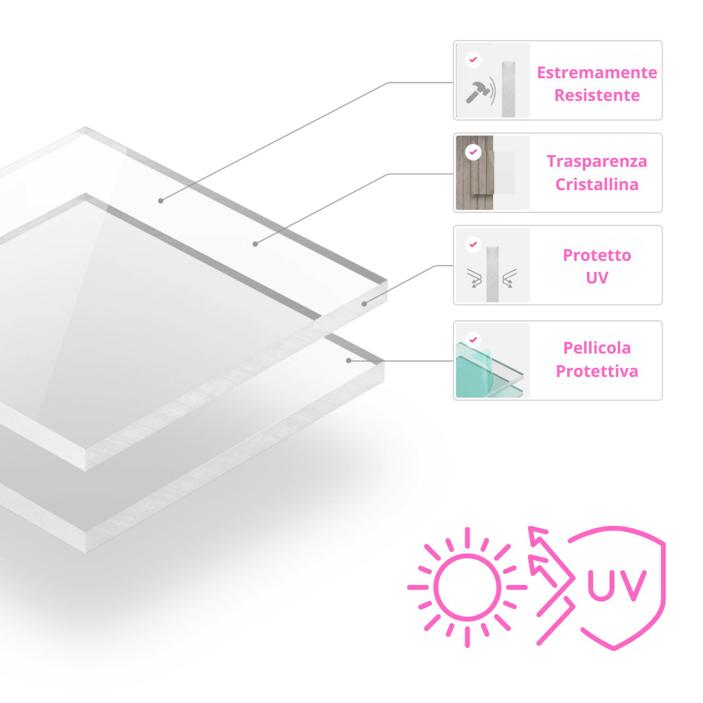 Policarbonato Compatto su Misura Angolo 90°