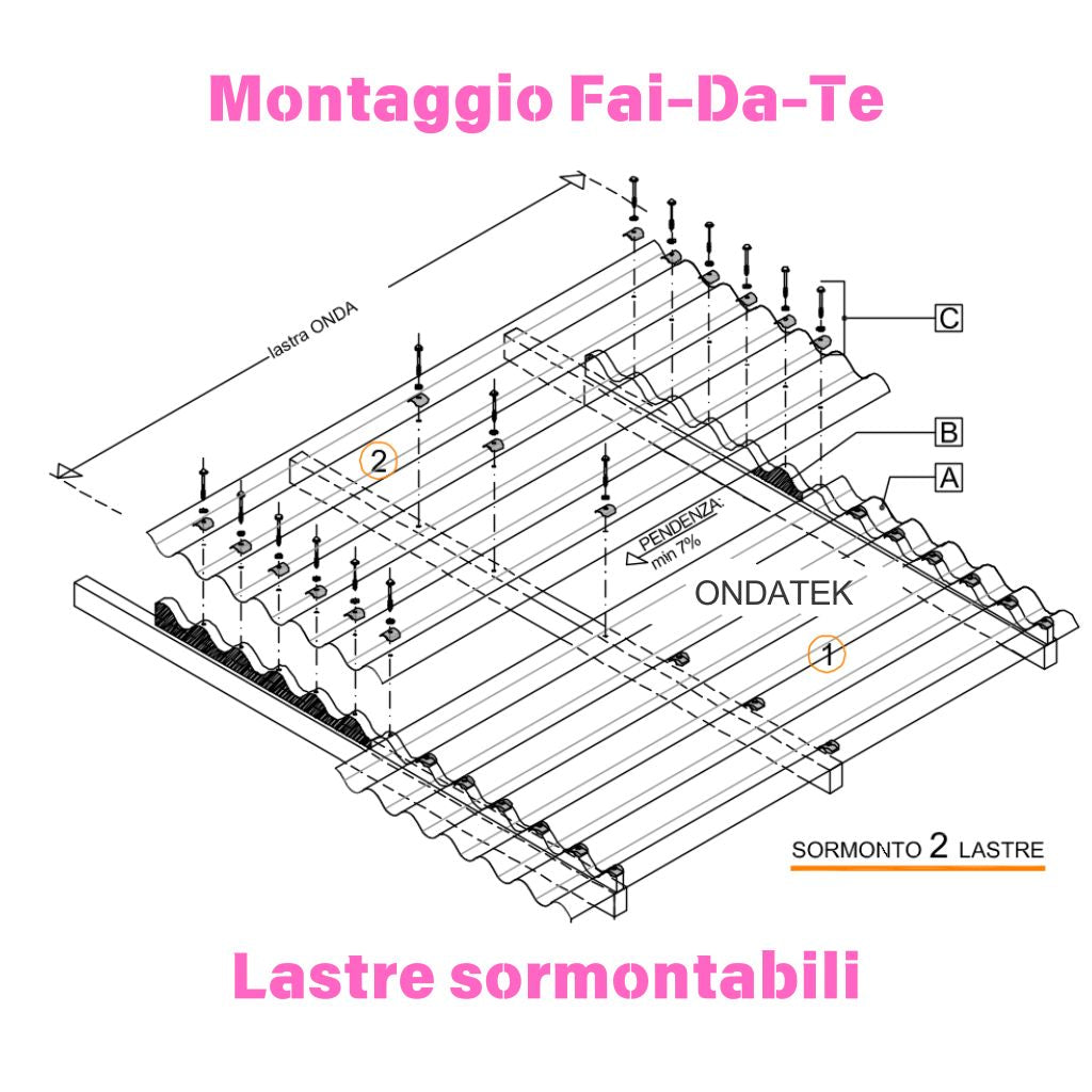Copertura OndaTek in policarbonato alveolare su misura – Kit modulare per esterni