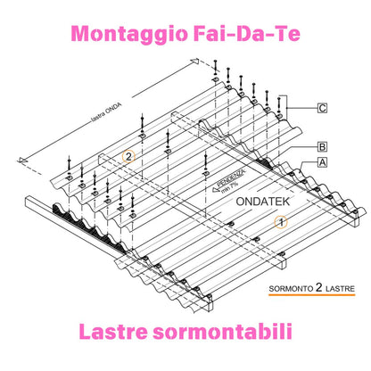 Copertura OndaTek in policarbonato alveolare su misura – Kit modulare per esterni