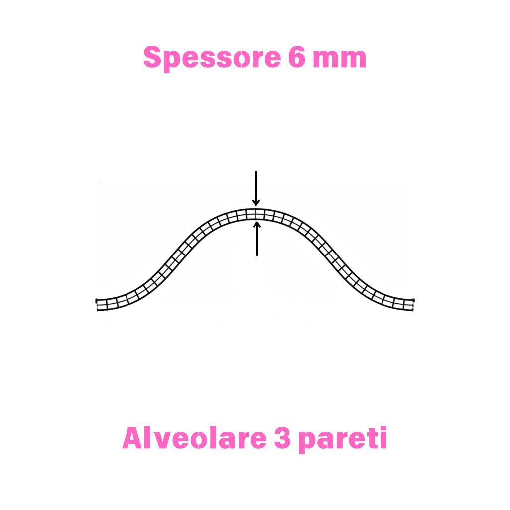 Copertura OndaTek in policarbonato alveolare su misura – Kit modulare per esterni