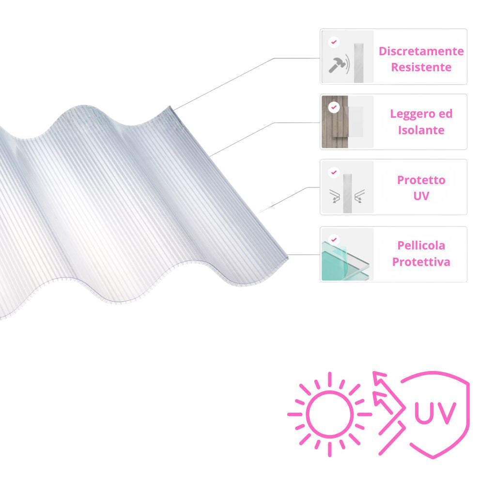 Copertura OndaTek in policarbonato alveolare su misura – Kit modulare per esterni