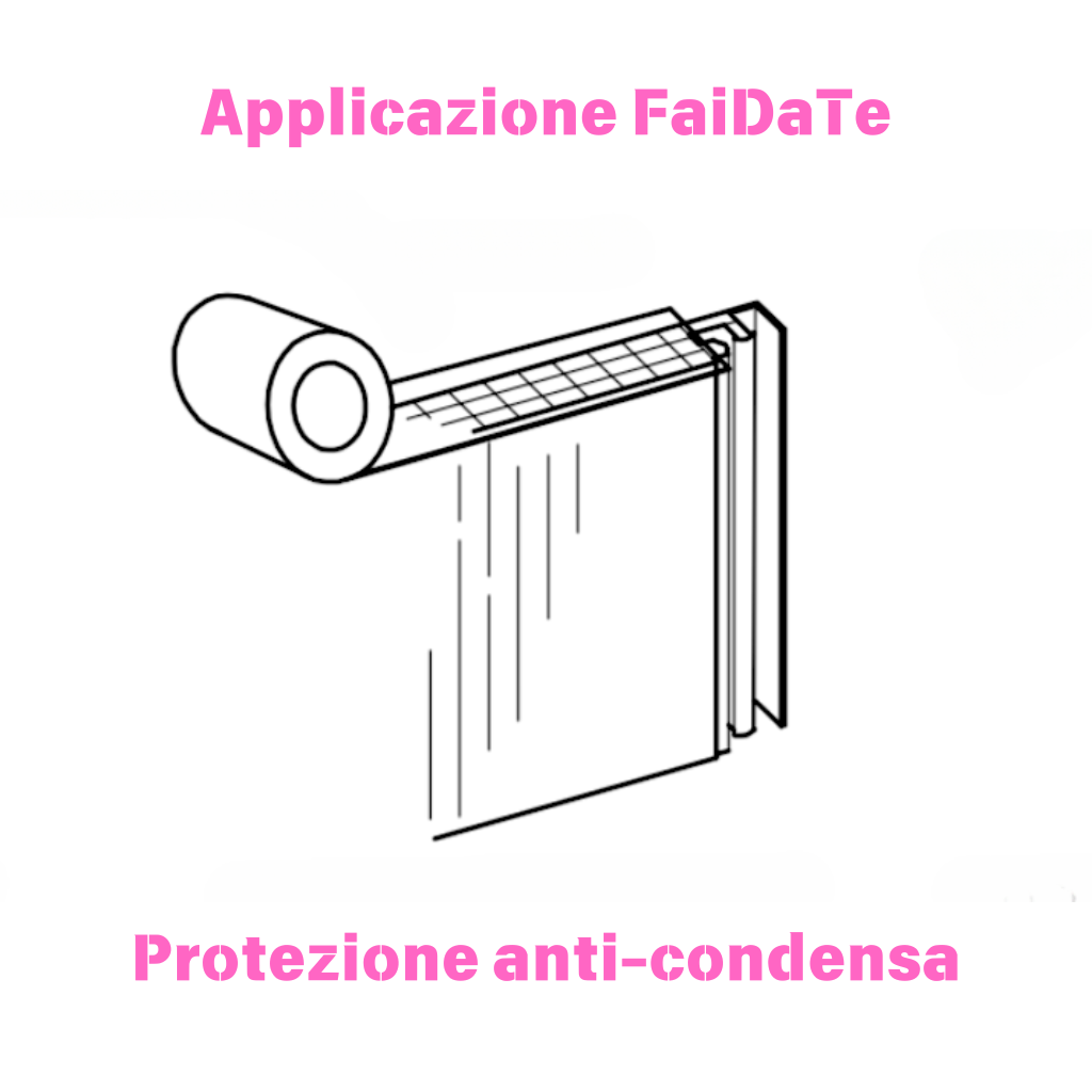 Applicazione faidate per lastre in policarbonato del nastro anti condensa anti polvere